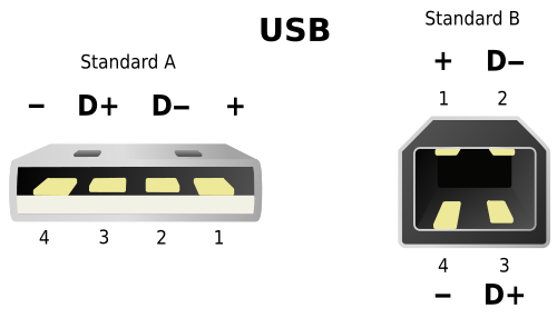 500px-USB.svg.png