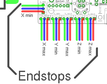 smoothieboard-endstops.png