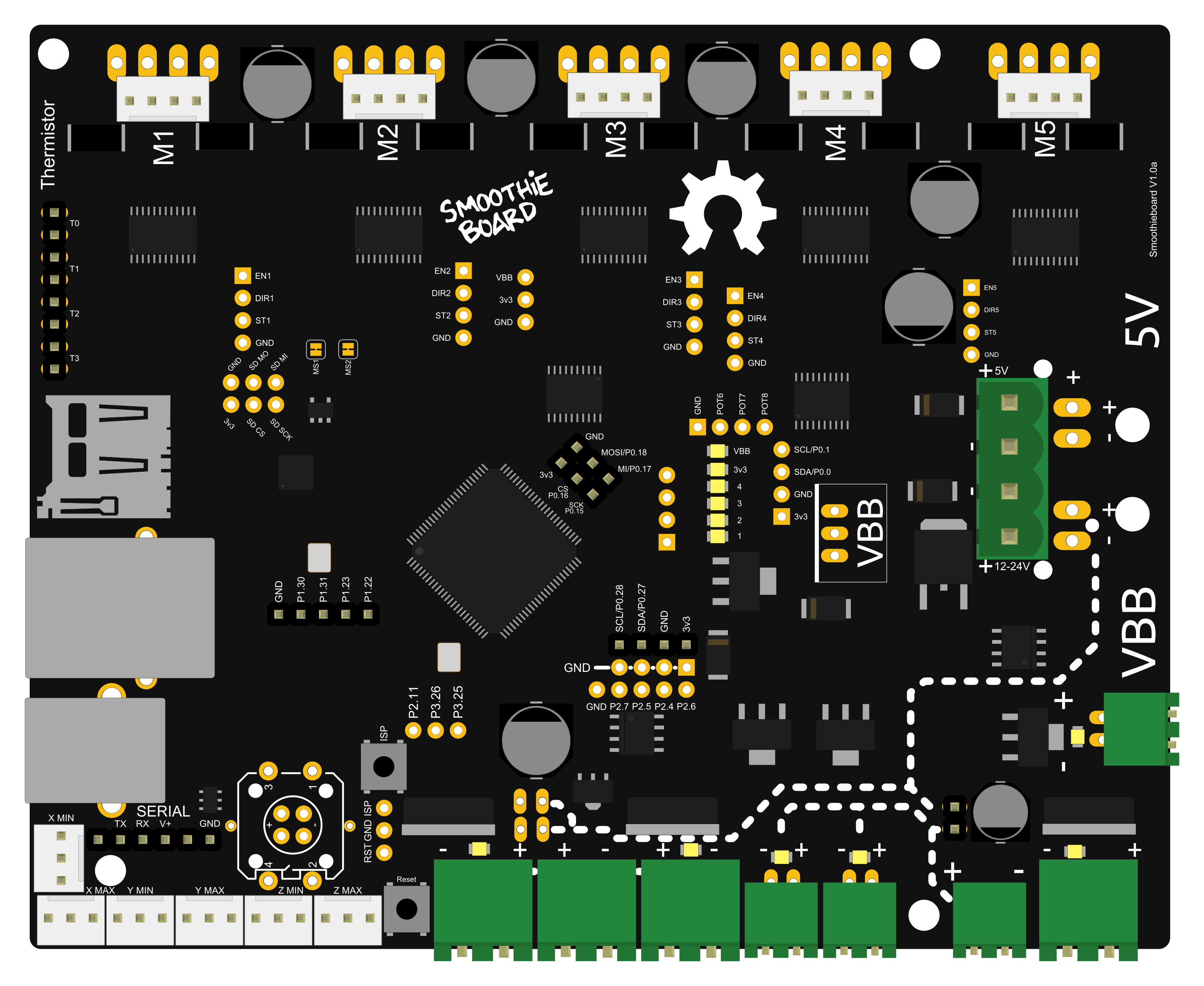 K40 Laser Conversion