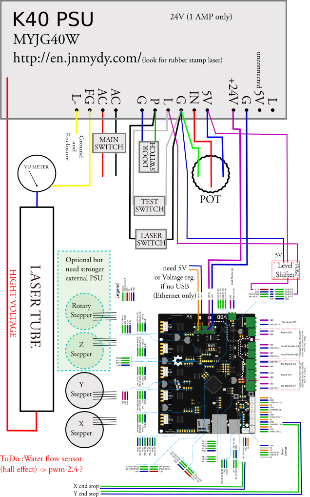 K40 Wiring